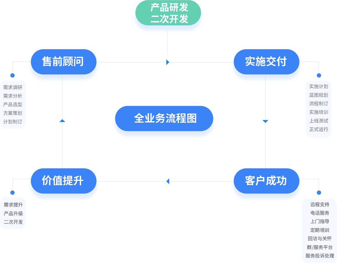 ffc9136ce486437f394decb063513ec.png